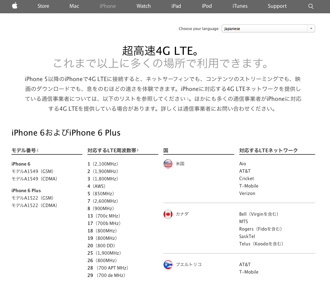 iPhone 6およびiPhone 6 Plusの対応するLTE周波数帯