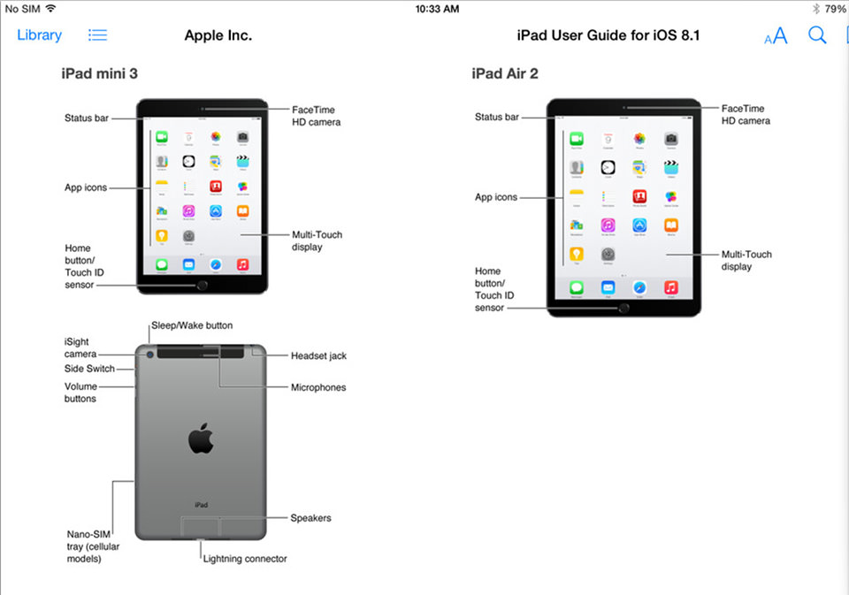 AppleがiOS 8.1ユーザガイドを誤ってリーク。「iPad Air 2」「iPad mini 3」の名称が確認される